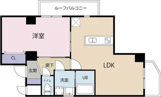 東京都新宿区西新宿4【マンション】の間取り