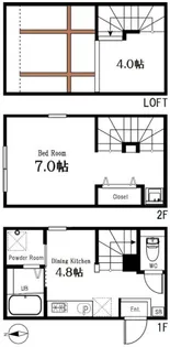 ハーミットクラブハウス京急蒲田【1階】の間取り