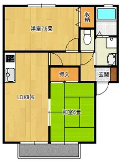 パナハイツ藪塚A【2階】の間取り