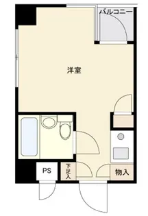 スカイコート駒沢【2階】の間取り