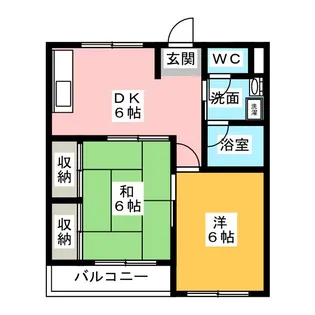 ハイツシンバ【2階】の間取り