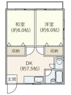 グリーンハイム【2階】の間取り