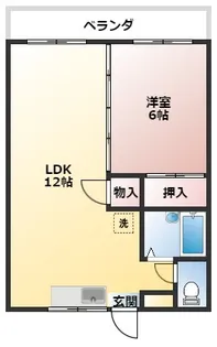 タケコーポI【2階】の間取り