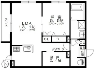 リブフラットKH【1階】の間取り