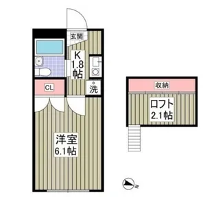 ガーデンヒルズ新倉D棟【1階】の間取り