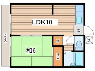 パナハイツ日吉【1階】の間取り