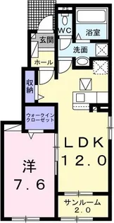 アイメニーエヌケー VI【1階】の間取り