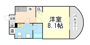 ForYou神戸・灘【3階】の間取り