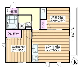 【旭化成ヘーベルメゾン】メゾン ド ミニョン【1階】の間取り