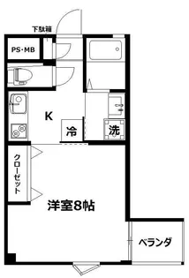 サニーハイツ【2階】の間取り