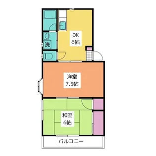 平和台ハイツ【1階】の間取り