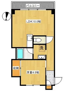 ロイヤルアヴェニュー碑文谷【3階】の間取り