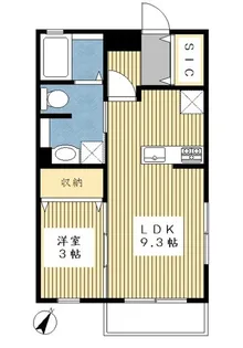 エルーア仲町台【2階】の間取り