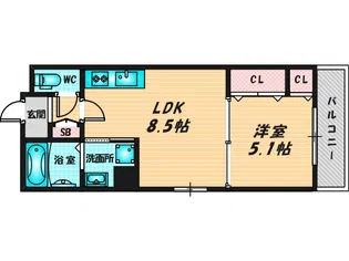 セレニティ小若江B棟【1階】の間取り