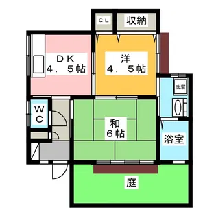 コーポ若林【1階】の間取り