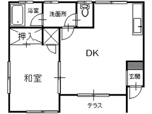 リバーヴィレッヂ【1階】の間取り