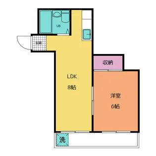 パークアベニュー小林【3階】の間取り