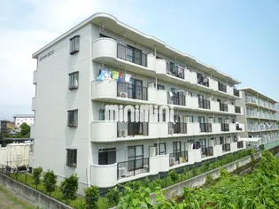 リバーサイド富士 II【1階】の外観