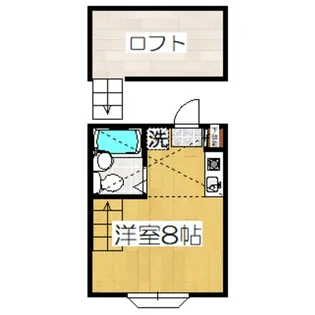 東京都世田谷区上北沢4【アパート】の間取り