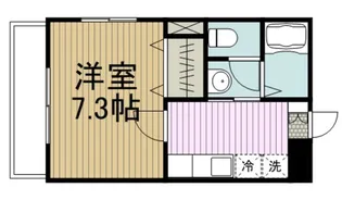 ウッドヴィレッジ等々力【2階】の間取り