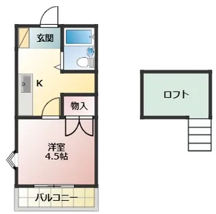 ココアハイツ【2階】の間取り