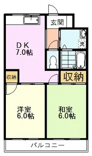 ベンデュール小平【3階】の間取り