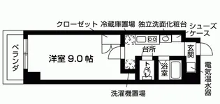 Lucere31【2階】の間取り