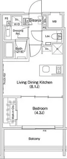ザ・パークハビオ渋谷クロス【10階】の間取り
