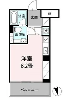 カスタリア目黒長者丸【3階】の間取り