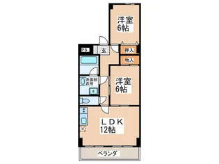 グランドコーポ住之江【2階】の間取り