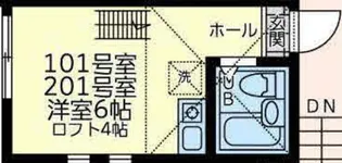 ユナイト塩浜アルベールカミュ【1階】の間取り