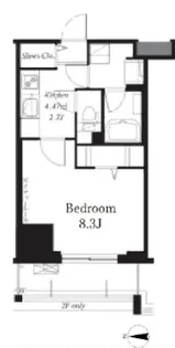 フレンシア菊川【7階】の間取り