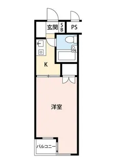 ハイタウン目黒第二【2階】の間取り