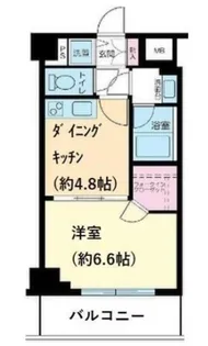 エグゼ浅草弐番館【2階】の間取り