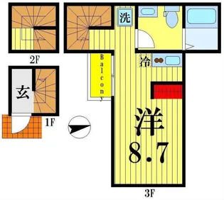 ココガーデン北千住【3階】の間取り