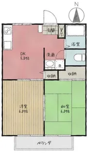 グリーンハウス市川 C棟 C棟【1階】の間取り