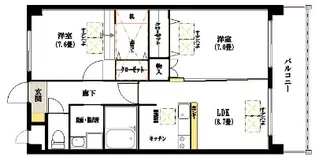 ルネスインサザンクロス【3階】の間取り