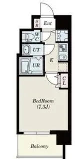 S-RESIDENCE新大阪Ridente【8階】の間取り