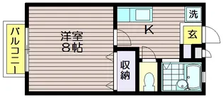 マロニエハイツ【2階】の間取り