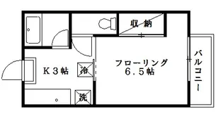 コーポ加藤【1階】の間取り