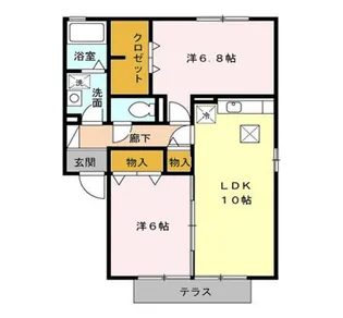 埼玉県本庄市朝日町2【アパート】の間取り