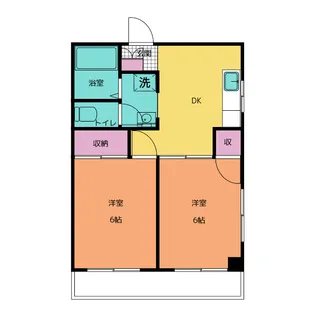 アーバンマンション【1階】の間取り