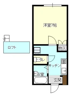 エスポアールナガオカ【2階】の間取り