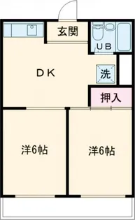 小林マンション【2階】の間取り