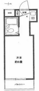 東京都世田谷区三軒茶屋2【マンション】の間取り