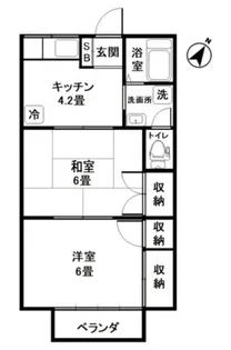 フォレット南【2階】の間取り