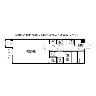 ドゥウェル下堀【3階】の間取り