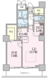 ロイヤルパークスタワー南千住【28階】の間取り