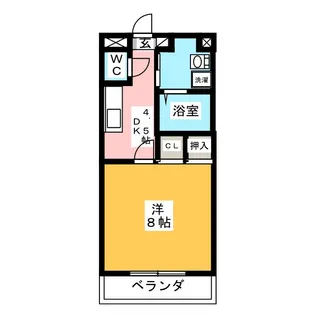TIERRA II【2階】の間取り