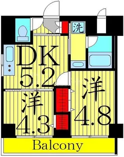 ルフレプレミアム押上イースト【7階】の間取り